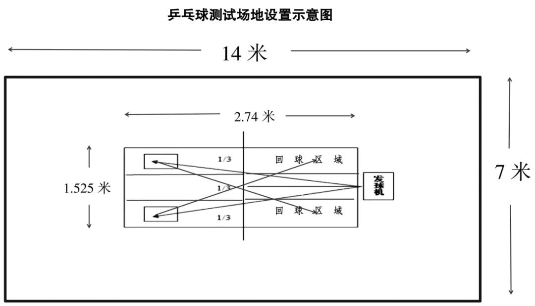 如何制定智能篮球训练计划_0